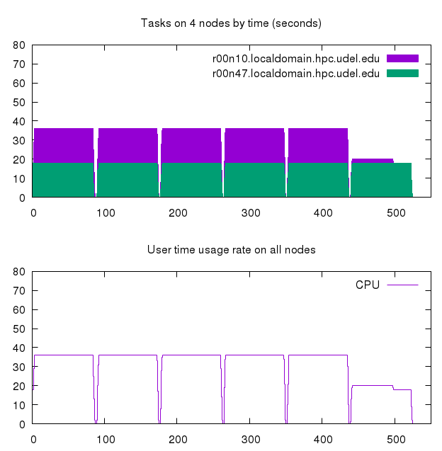 wiki9805558.png